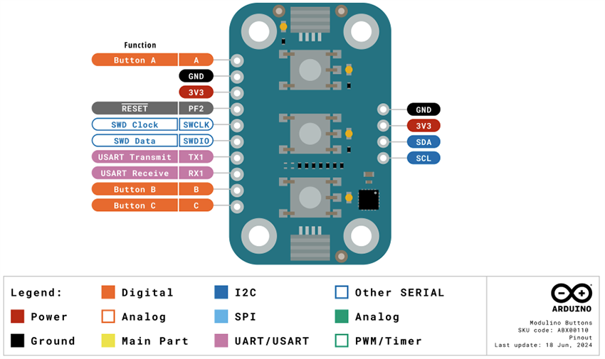 Technische Zeichnung - Arduino Modulino® Buttons